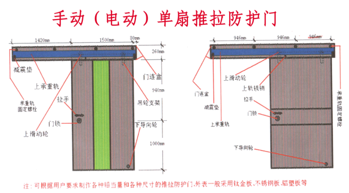 贵阳口腔CT专用门