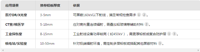 贵阳DR室电动防辐射铅门